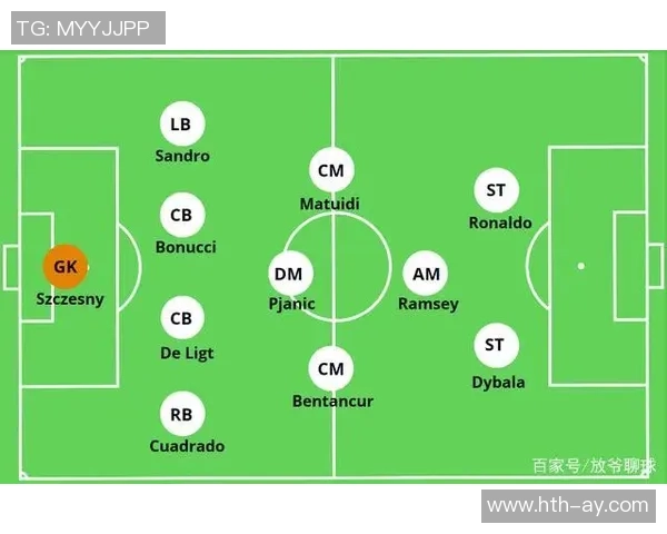 探索足球位置C的战术价值与球员角色分析